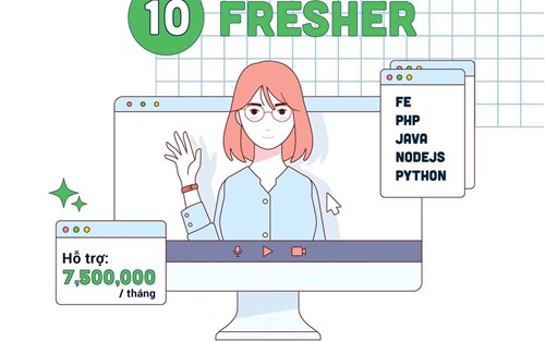 Công ty phần mềm Nhật Bản tuyển dụng Fresher là sinh viên năm cuối các trường Đại Học, Cao Đẳng