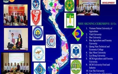 Nội dung thư tuyển dụng ứng viên chuyên ngành thiết kế đồ hoạ của Công Ty Cổ Phần Chăn Nuôi C.P. Việt Nam 