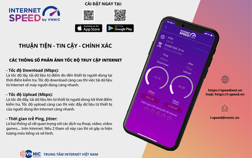 Ứng dụng i-Speed đo tốc độ truy cập Internet Việt Nam