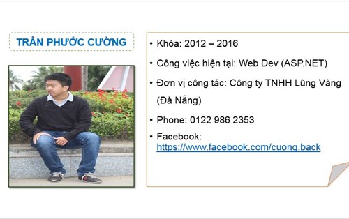 Danh sách cựu sinh viên thành đạt